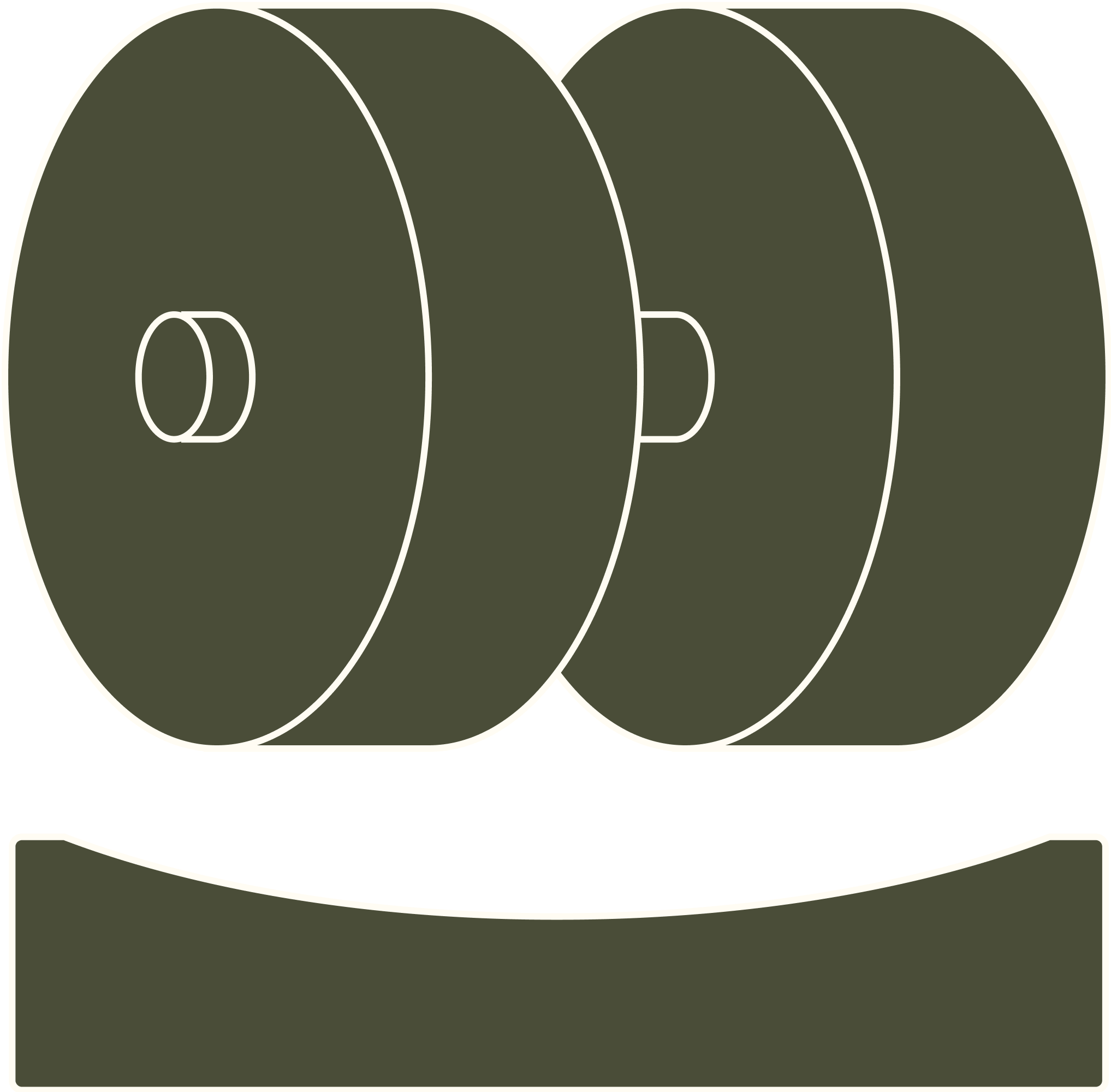 Ruote Olio